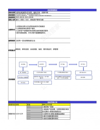 SOP-9月开学季教育行业-社群活动增长+转化SOP-换季X开学季，福利不停，优惠不断（全案6张表）.xlsx
