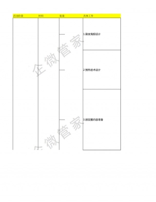 SOP-大暑-家居家纺小暑群裂变SOP.xlsx