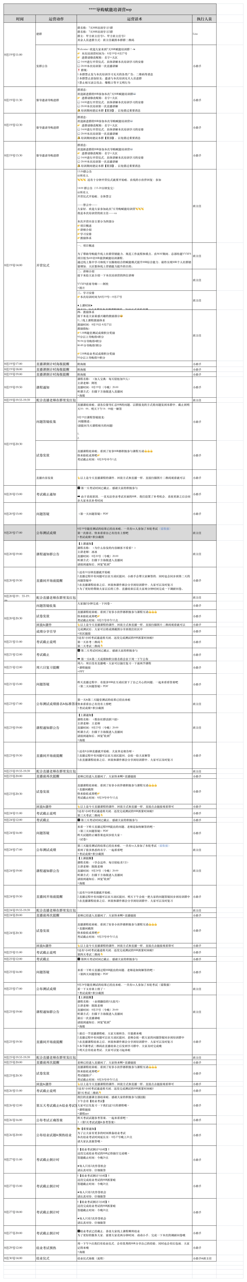 SOP-导购私域运营SOP.pdf_第1页