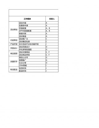 SOP-电商行业大促SOP.xlsx