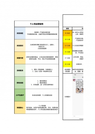 SOP-个人号每日运营执行标准.xlsx
