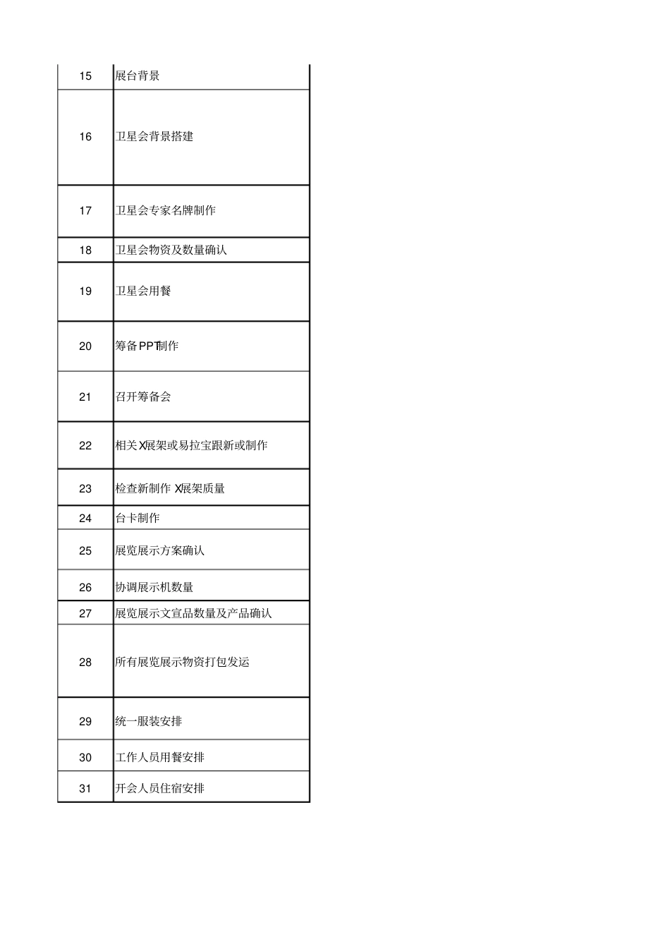 SOP-各类展会运营SOP.pdf_第3页