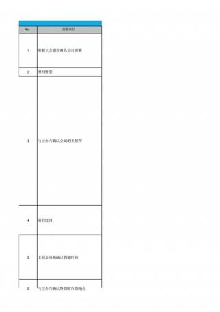 SOP-各类展会运营SOP.pdf