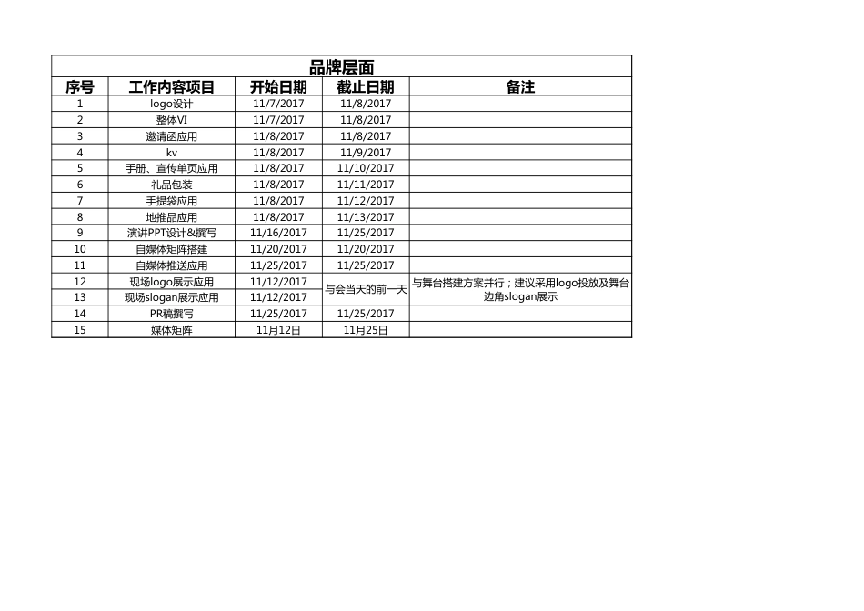 SOP-活动执行计划表.xlsx_第1页