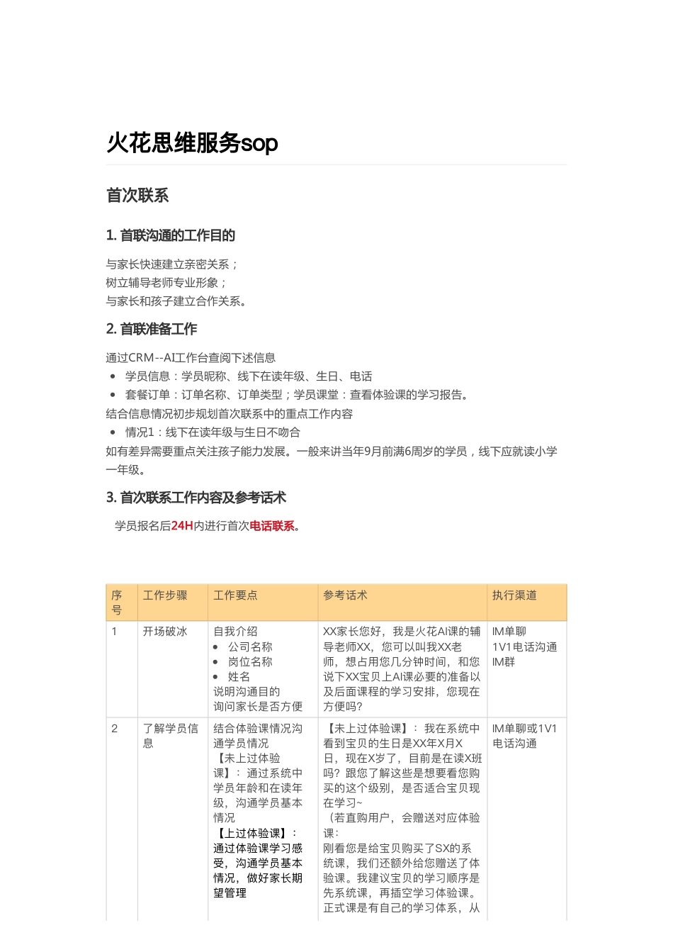 SOP-火花思维-服务sop.pdf_第1页