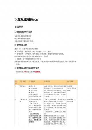SOP-火花思维-服务sop.pdf
