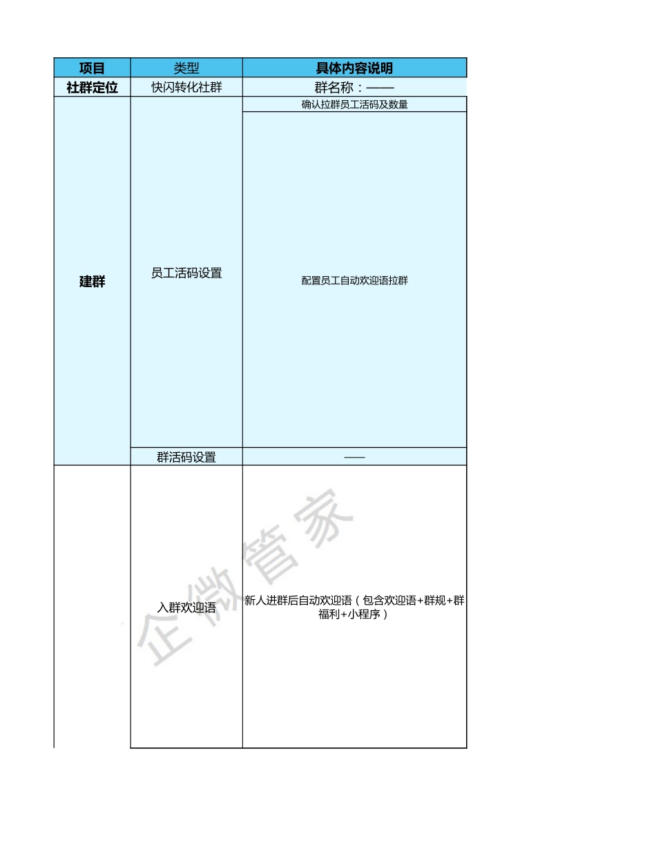 SOP-教育行业快闪转化社群SOP.xlsx_第3页