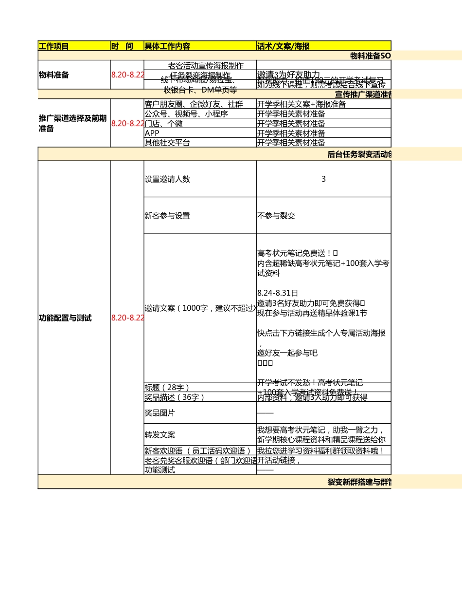 SOP-开学季 - K12行业任务裂变SOP+体验课快闪群转化SOP.xlsx_第3页