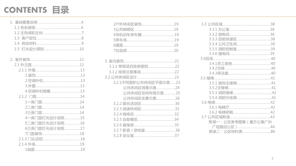 SOP-魔方公寓SOP标准手册V1.7.pdf_第2页