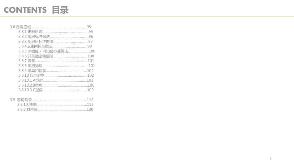 SOP-魔方公寓SOP标准手册V1.7.pdf_第3页