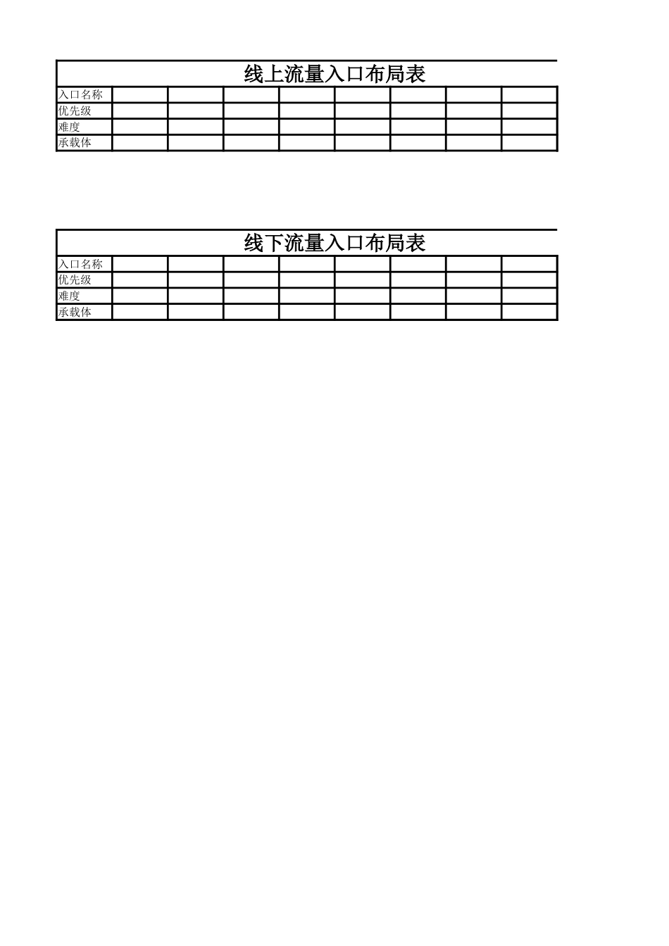 SOP-品牌私域流量体系运营SOP表（21张子表）.xlsx_第3页