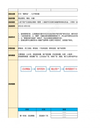 SOP-七夕商场线下引流转化活动SOP-打卡“鹊桥会”，七夕有惊喜.xlsx