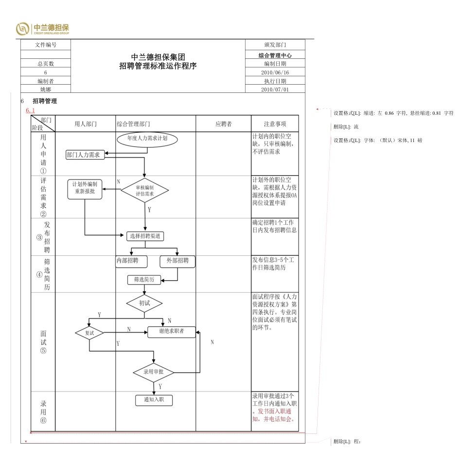 SOP-企业招聘录用管理流程SOP.pdf_第3页