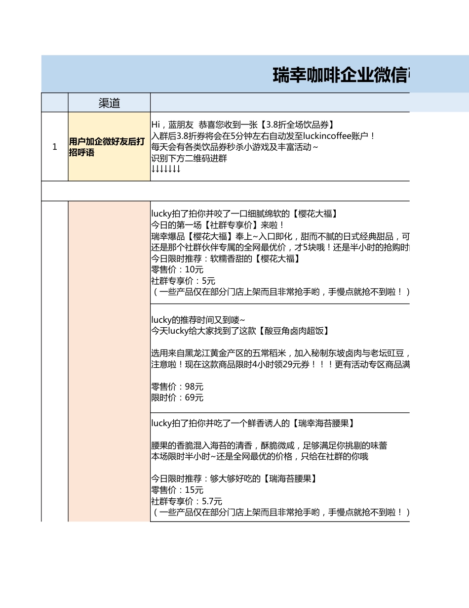 SOP-瑞幸咖啡企业微信群话术及人设搭建SOP.xlsx_第1页