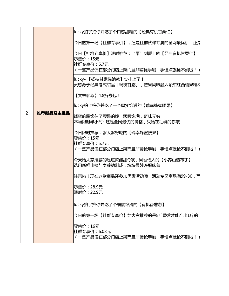 SOP-瑞幸咖啡企业微信群话术及人设搭建SOP.xlsx_第2页