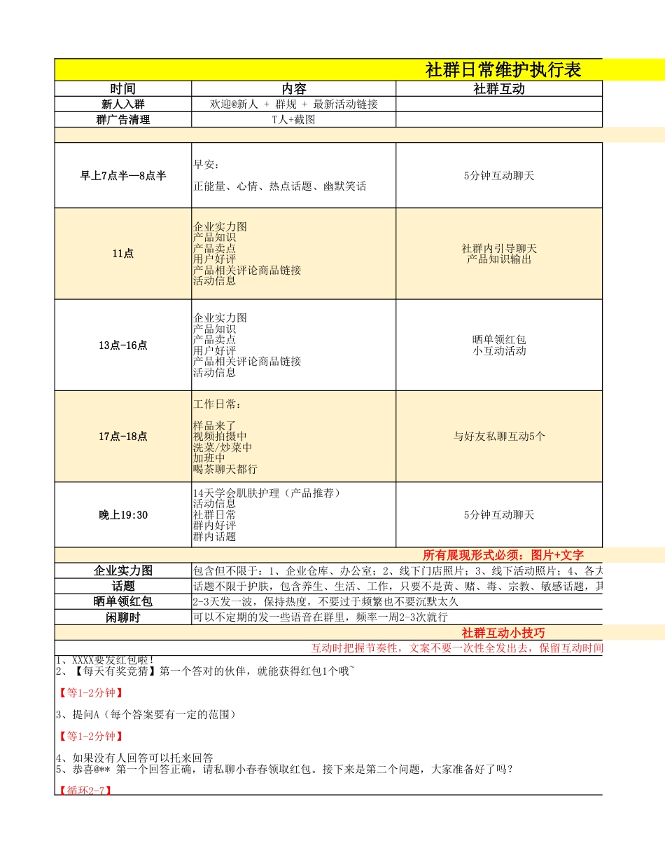 SOP-社群日常维护执行表.xlsx_第1页