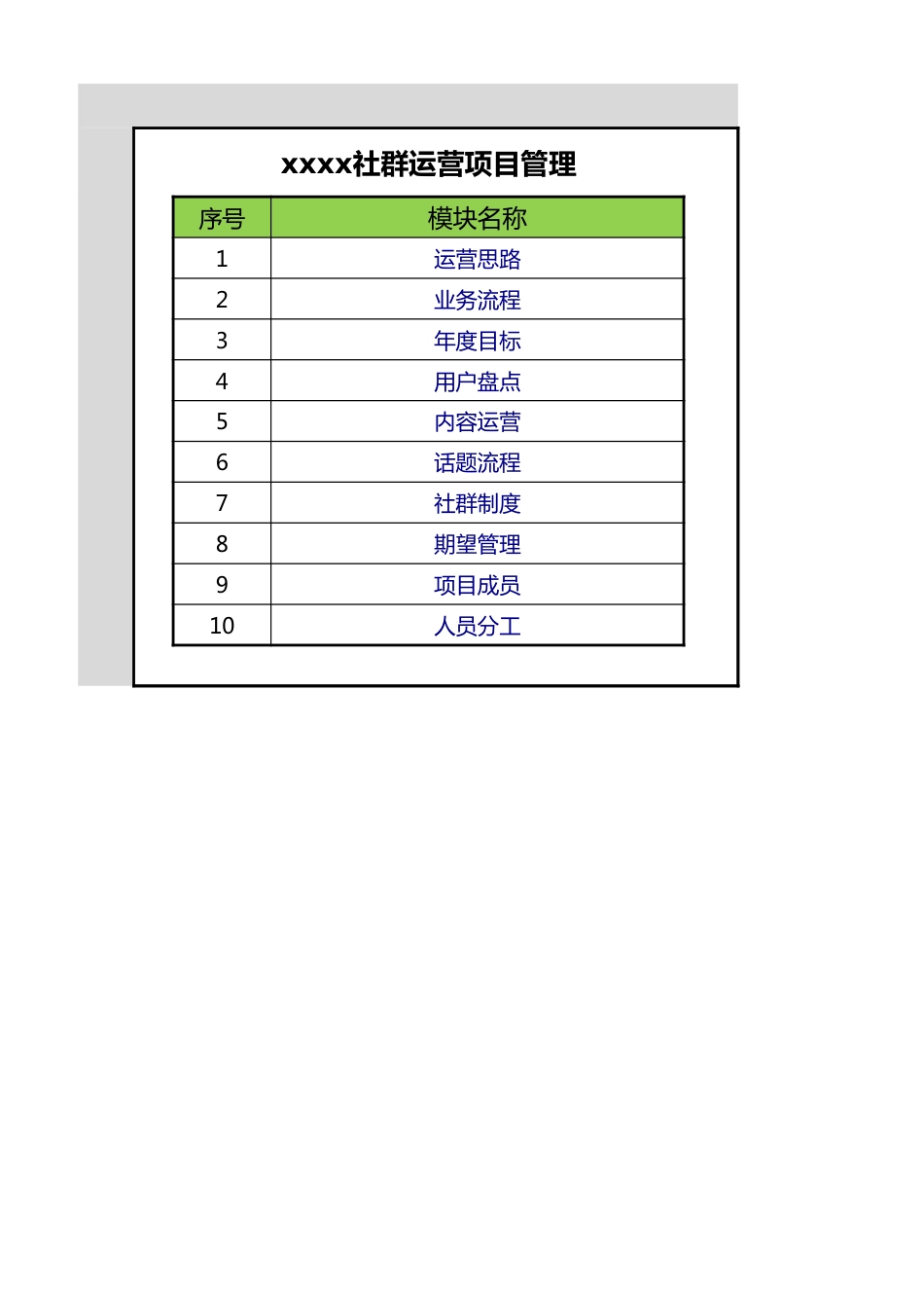 SOP-社群运营管理方案.xlsx_第1页