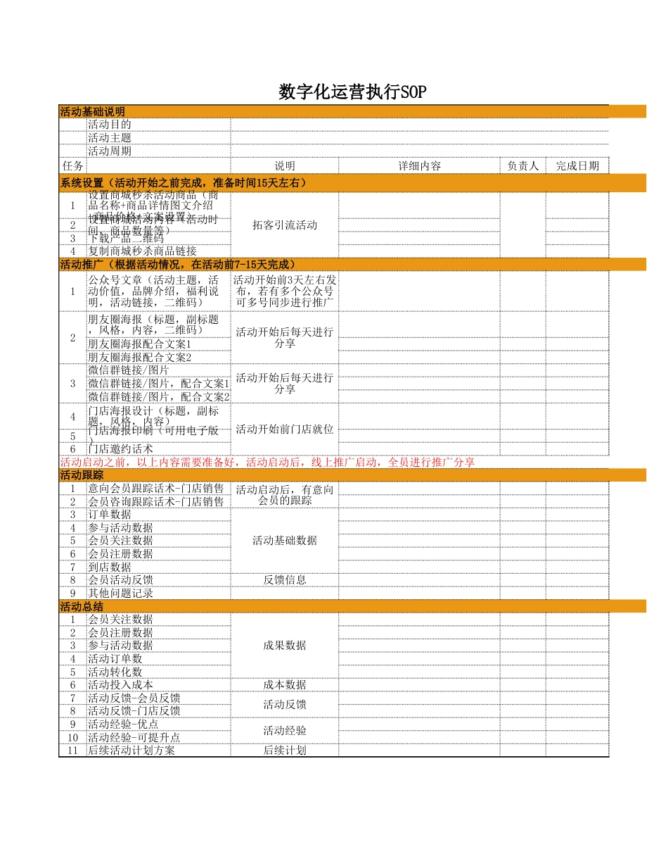 SOP-数字化运营执行SOP.xlsx_第1页