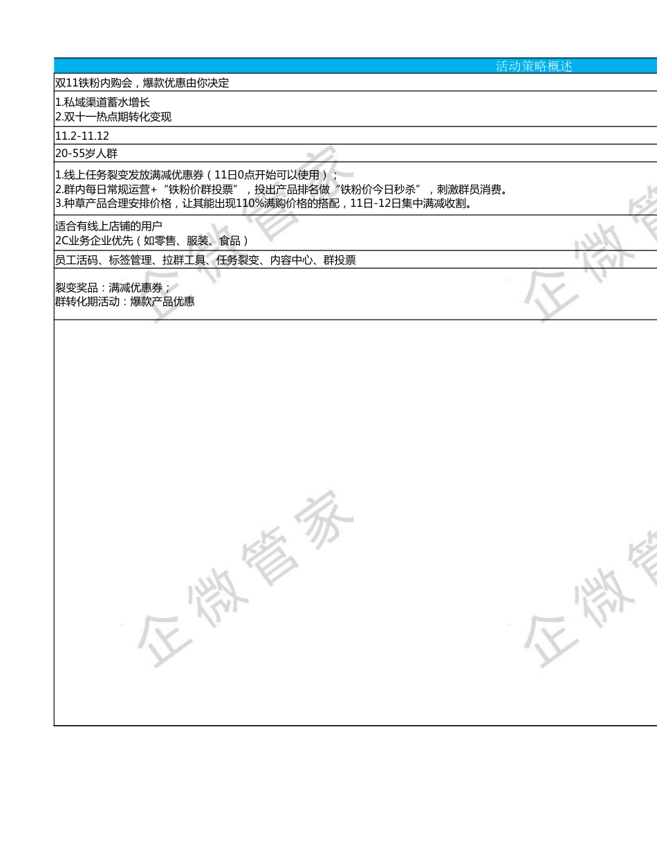 SOP-双11 - 线上私域引流增长转化SOP - 双11铁粉内购会，爆款优惠由你决定.xlsx_第3页