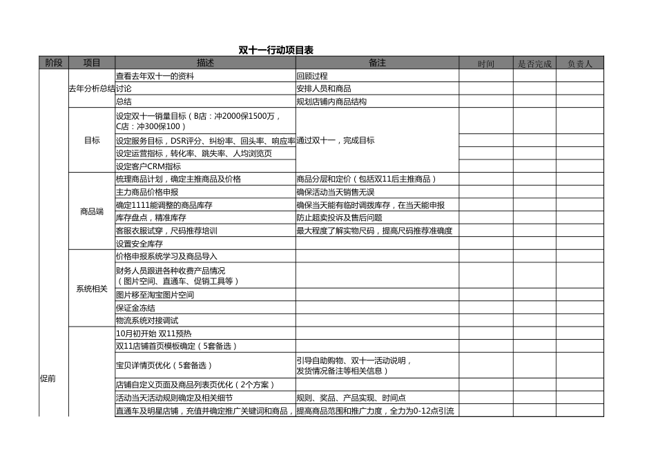 SOP-双11活动表格集合（共13个表格）.xlsx_第1页