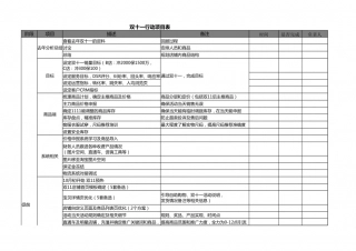SOP-双11活动表格集合（共13个表格）.xlsx