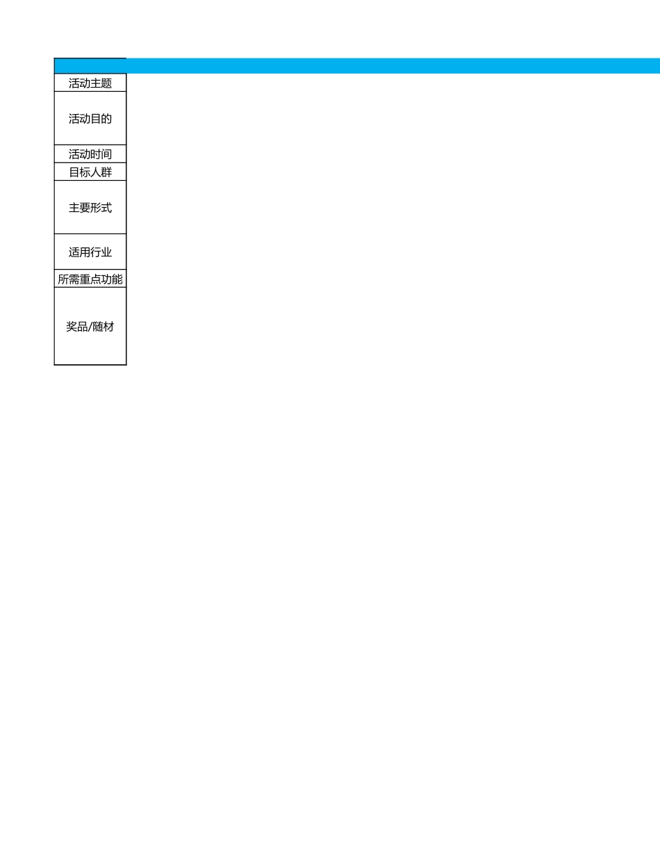 SOP-双12 - 企微用户增长社群转化SOP - 12星座官空降双12，3天12场福利不间断.xlsx_第1页