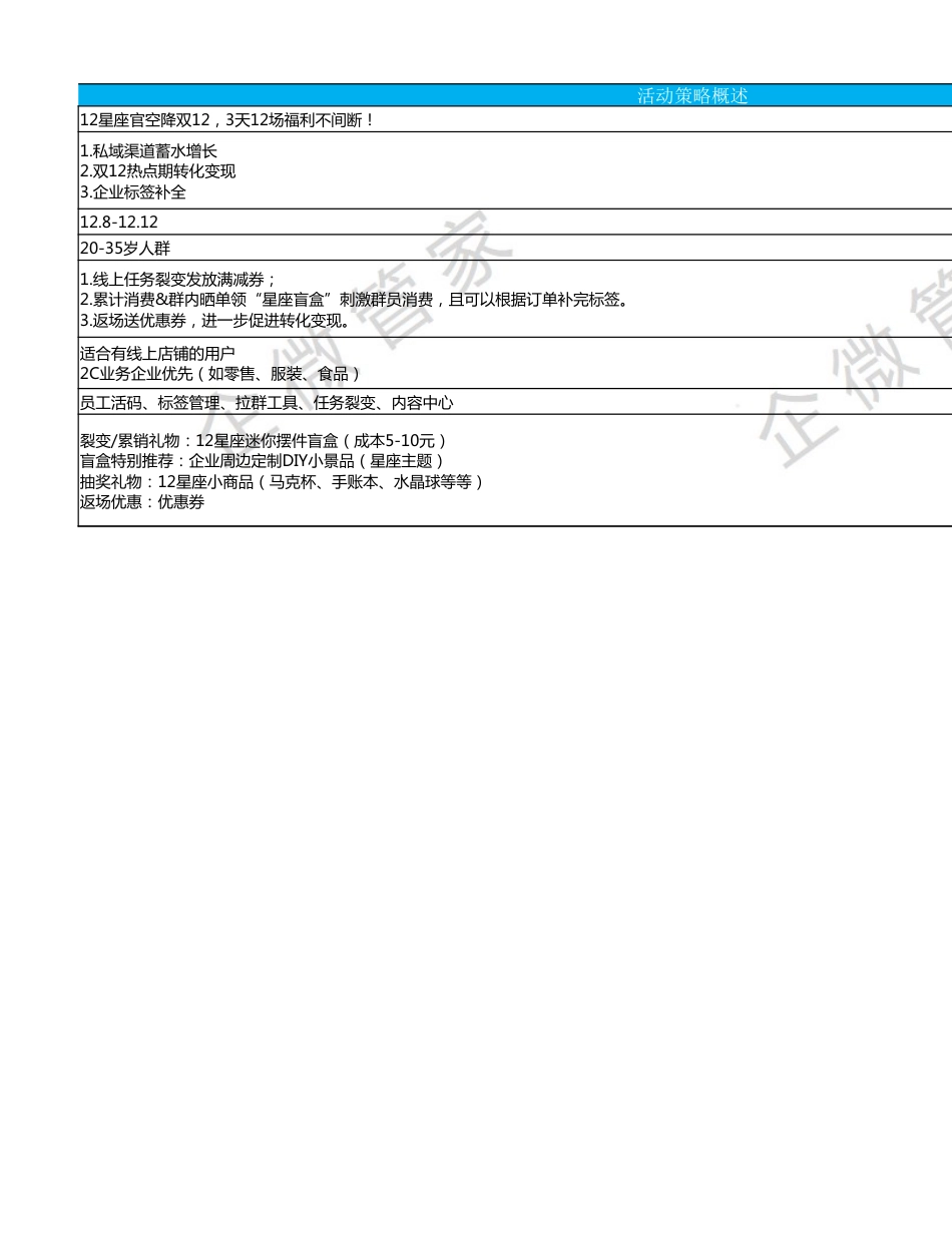 SOP-双12 - 企微用户增长社群转化SOP - 12星座官空降双12，3天12场福利不间断.xlsx_第3页