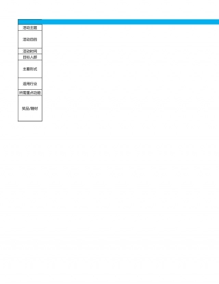 SOP-双12 - 企微用户增长社群转化SOP - 12星座官空降双12，3天12场福利不间断.xlsx