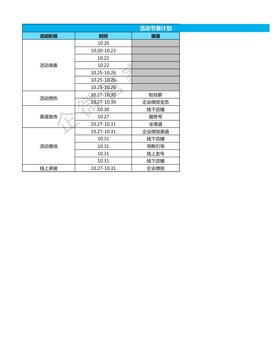 SOP-万圣夜 - 零售行业裂变引流+到店转化SOP - 万圣狂欢夜，可爱鬼带你去寻宝.xlsx_第3页