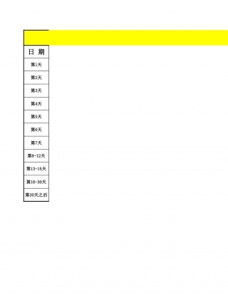 SOP-微信养号标准SOP.xlsx