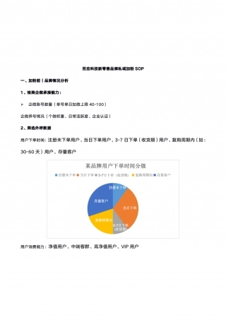 SOP-新零售品牌私域加粉SOP.pdf