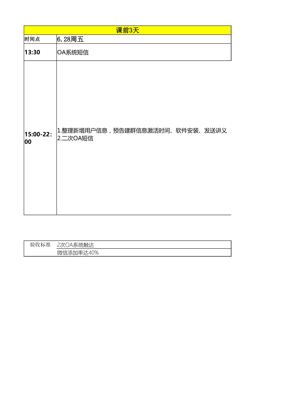 SOP-学而思 五期sop-带时间点.xlsx_第1页