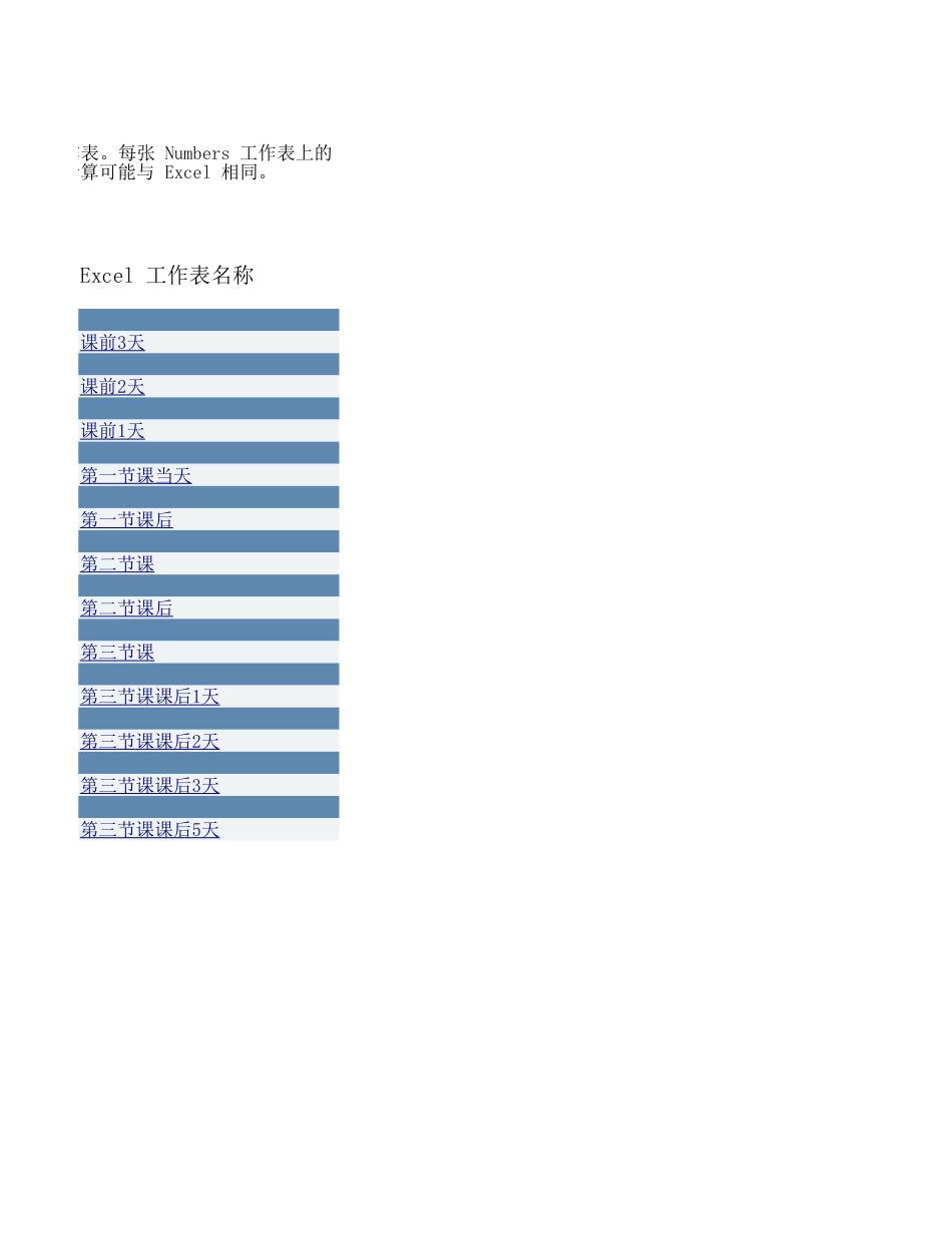 SOP-学而思社群营销SOP.xlsx_第2页