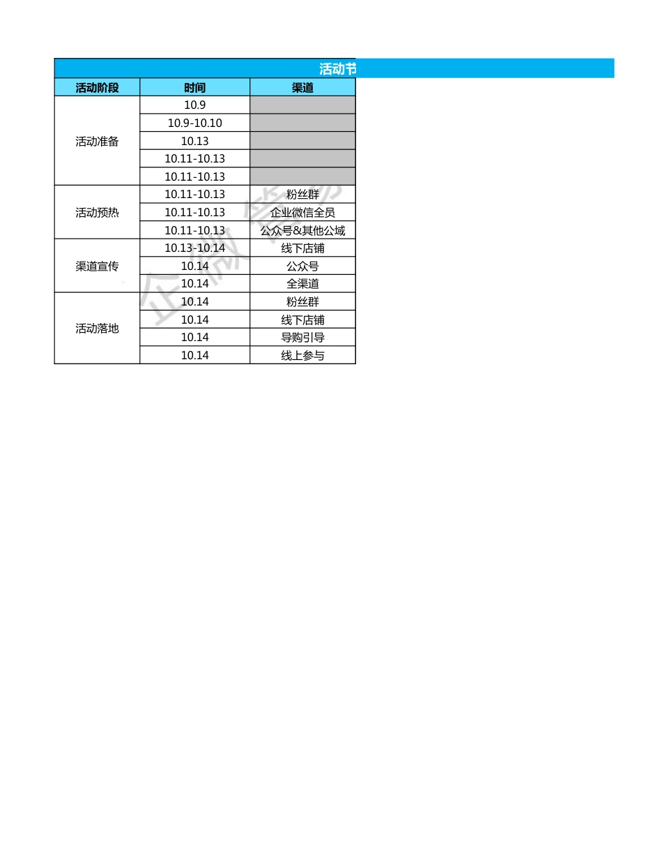 SOP-重阳节 - 线上线下联动促活活动SOP-时光博物馆，我父母的那些事儿活动.xlsx_第3页