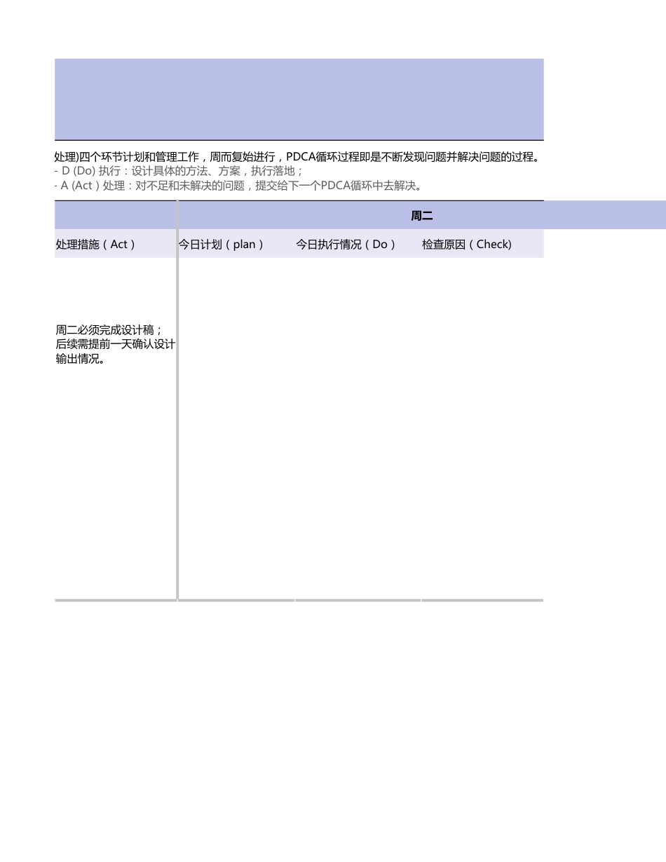 【运营管理表格】PDCA法每周事项计划表.xlsx_第2页