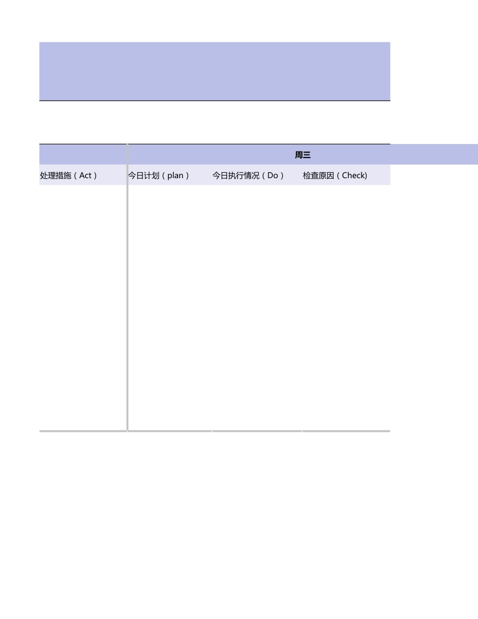 【运营管理表格】PDCA法每周事项计划表.xlsx_第3页