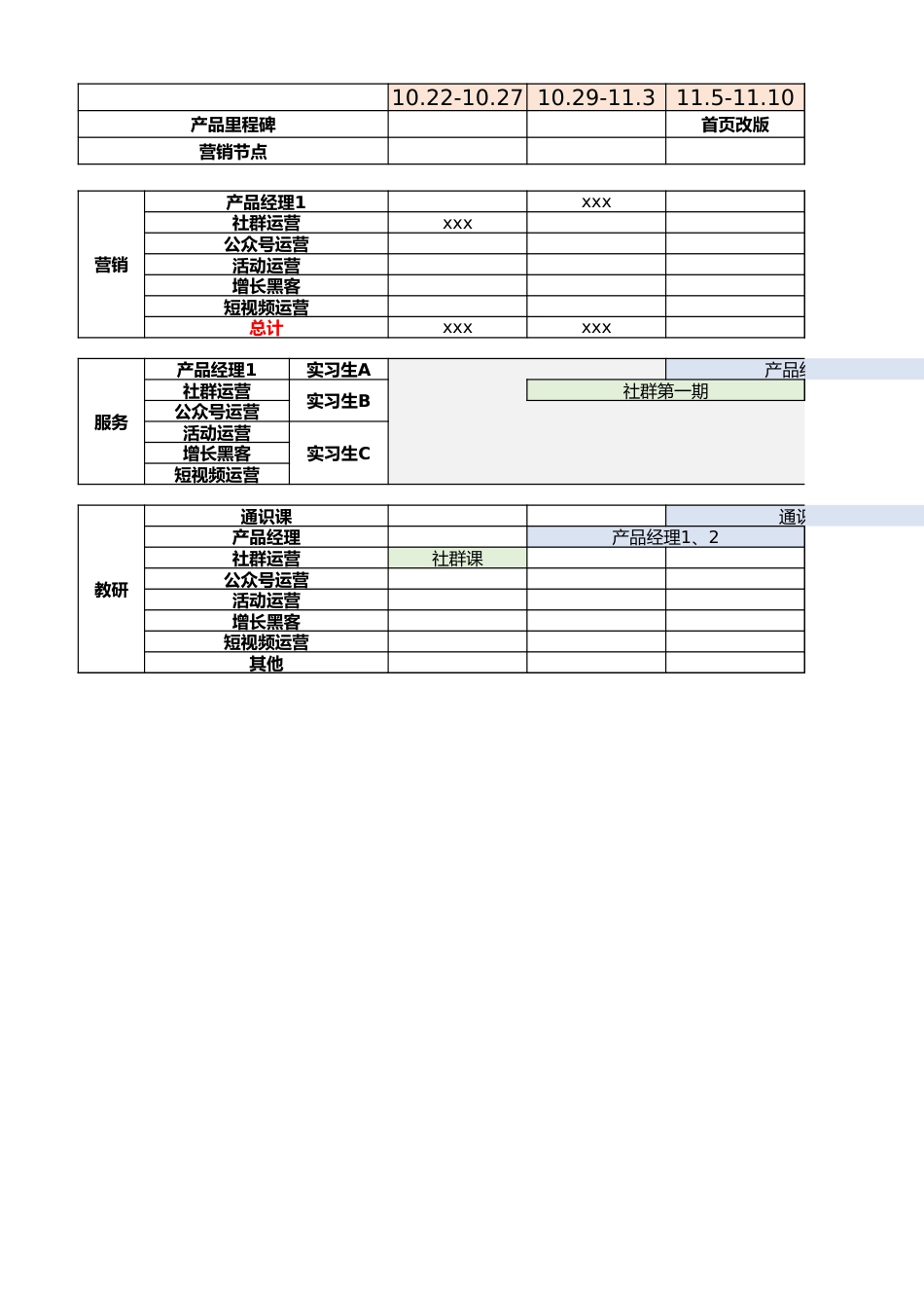 【运营管理表格】部门协作事项推进表.xlsx_第1页