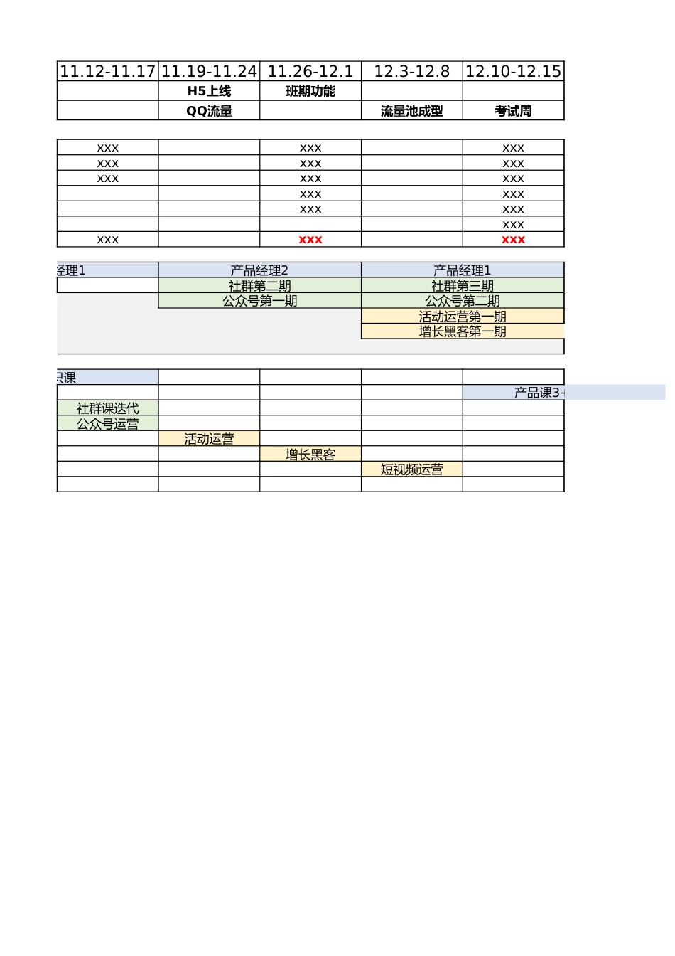 【运营管理表格】部门协作事项推进表.xlsx_第2页