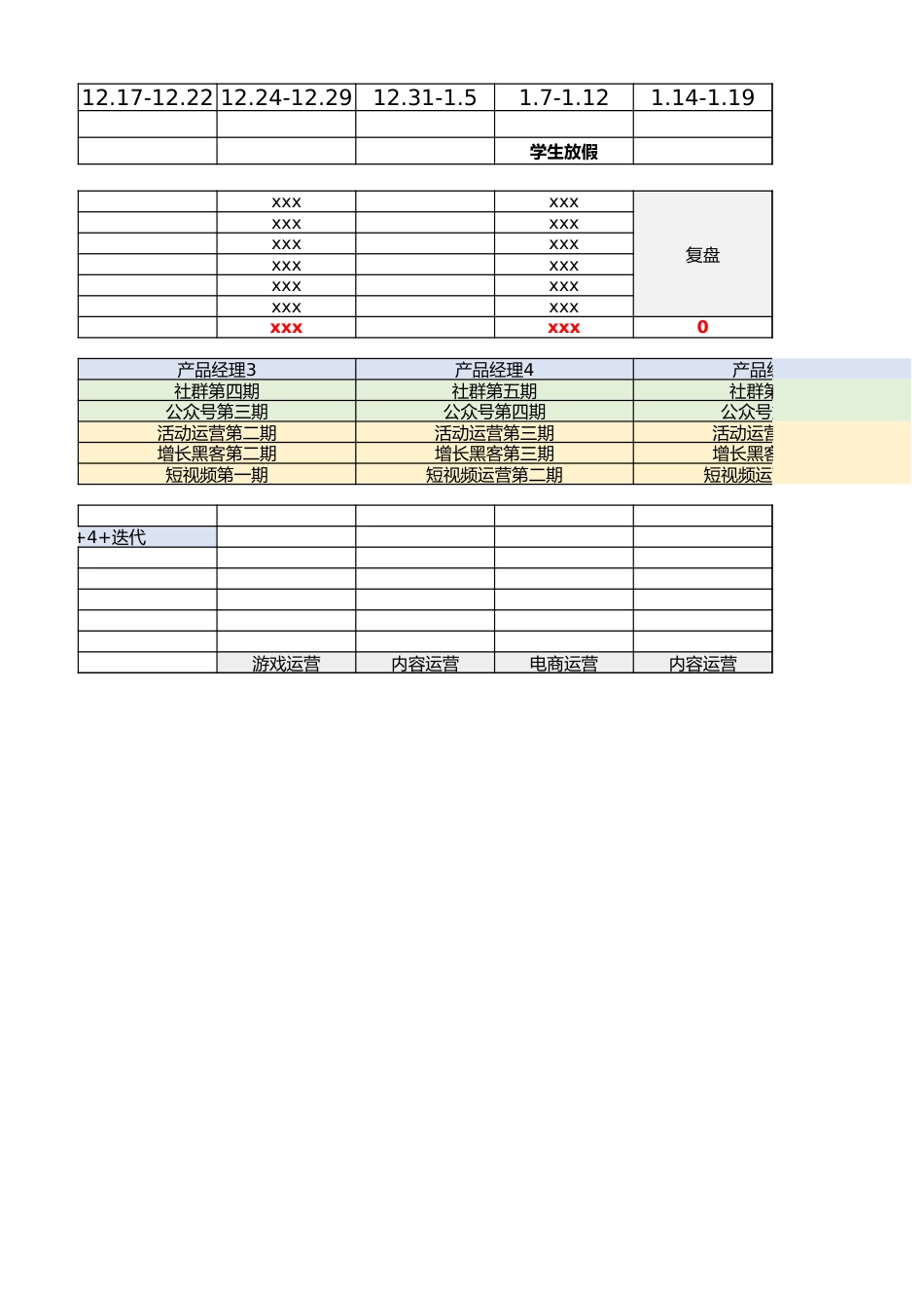 【运营管理表格】部门协作事项推进表.xlsx_第3页