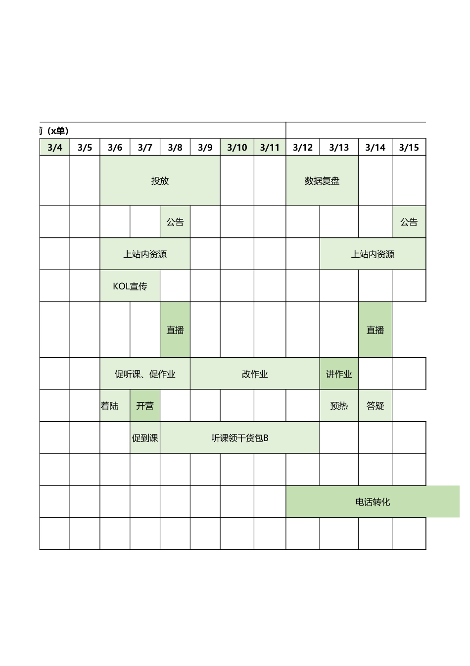 【运营管理表格】大促活动-流量转化策划表.xlsx_第3页