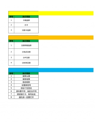 【运营管理表格】个人号养号时间表指引.xlsx