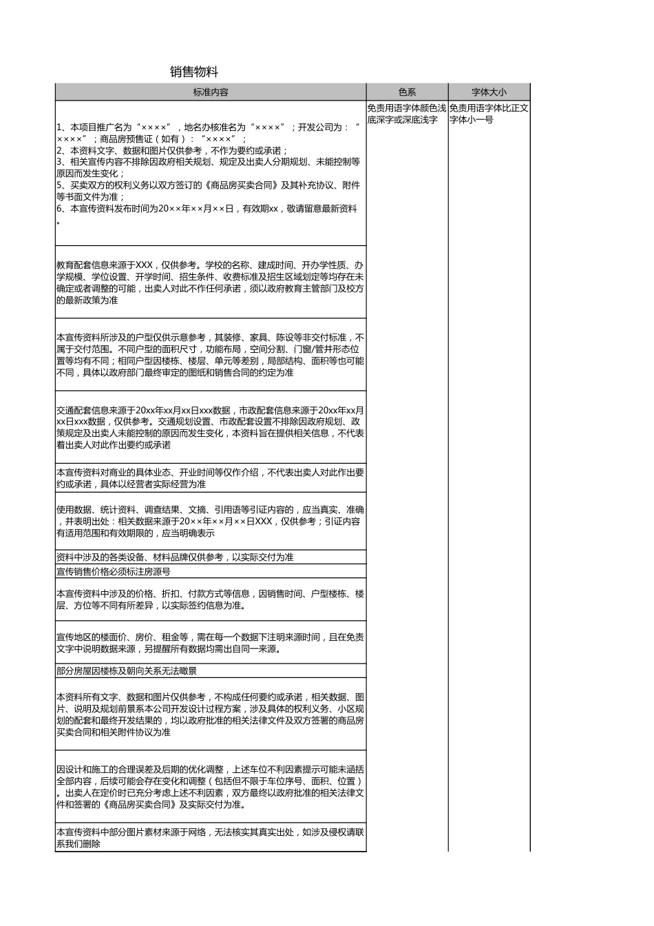 【运营管理表格】各类免责文案模板.xlsx_第3页