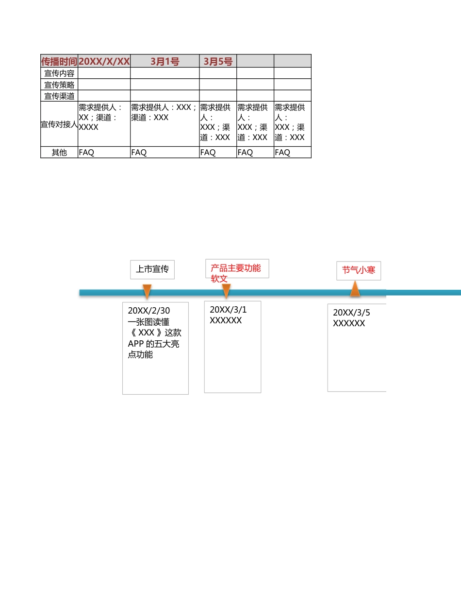 【运营管理表格】公众号排期表.xlsx_第3页