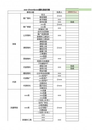 【运营管理表格】活动策划推进模板.xlsx