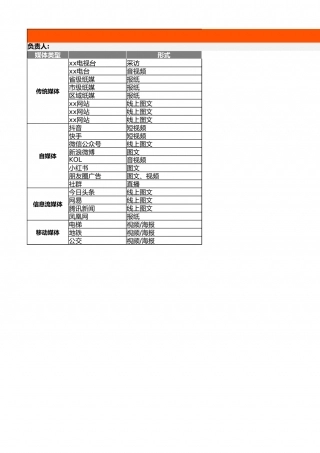 【运营管理表格】媒体投放统计表.xlsx