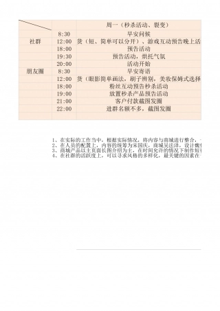 【运营管理表格】社群&朋友圈内容SOP方向.xlsx