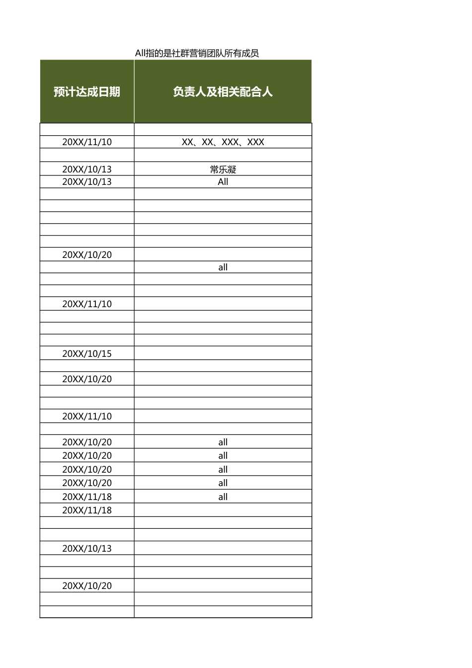 【运营管理表格】社群活动排期解决方案.xlsx_第3页