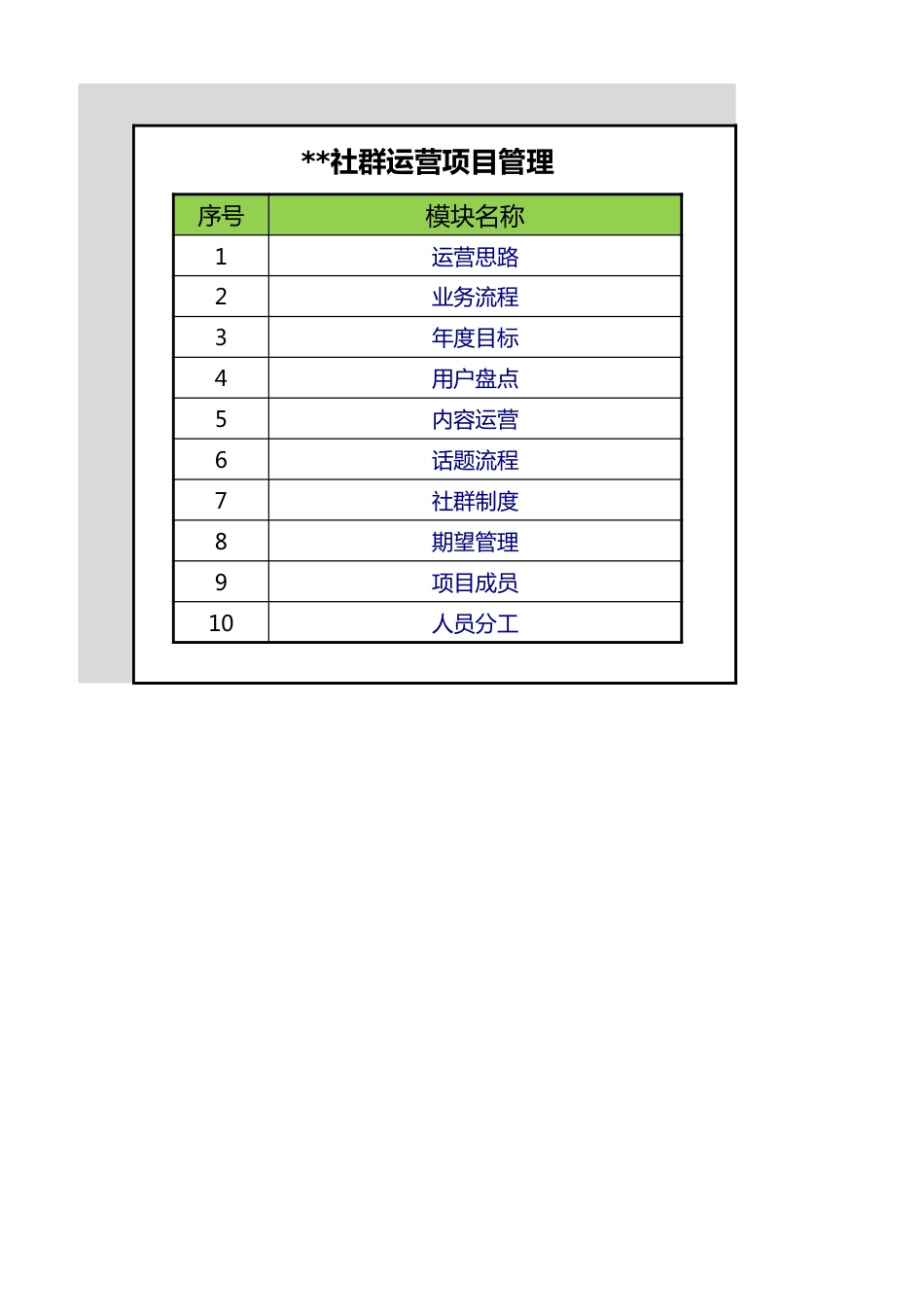 【运营管理表格】社群运营项目管理方案.xlsx_第1页