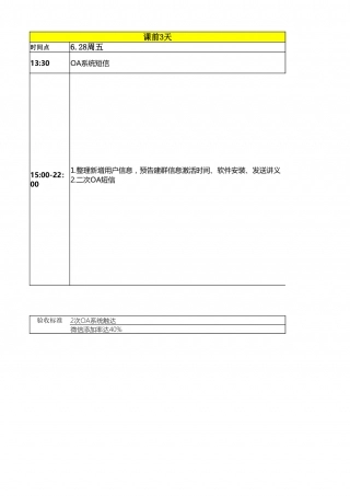 【运营管理表格】线上课程sop-带时间点-参考.xlsx