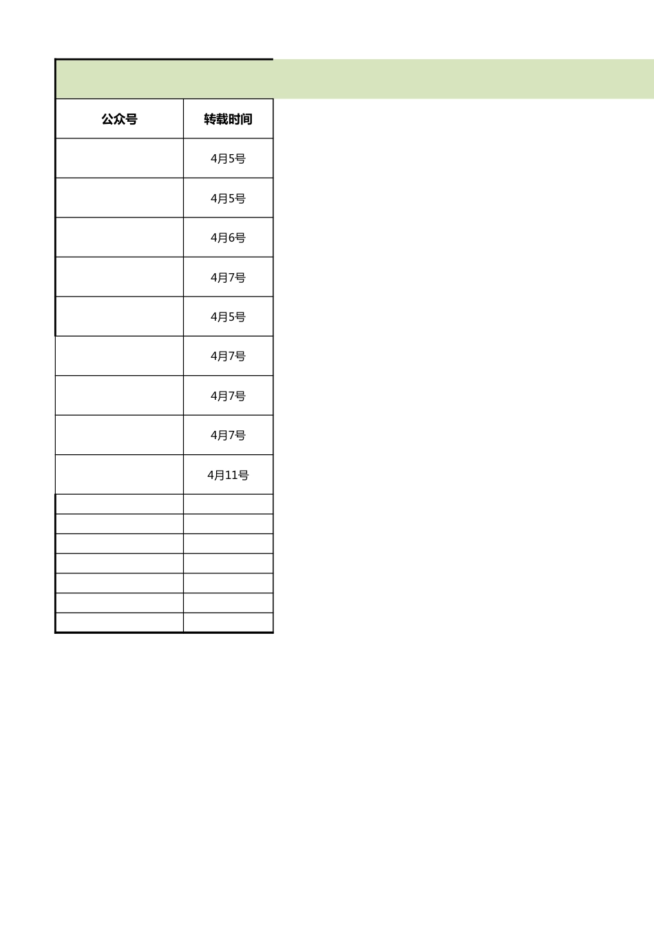 【运营管理表格】新媒体运营文章转载计划表.xlsx_第1页